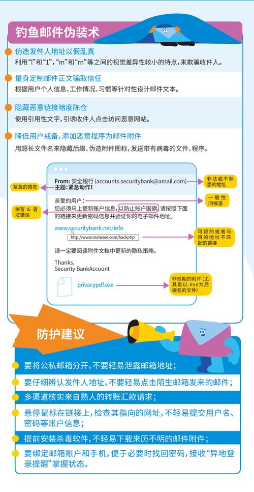網絡安全宣傳周 深入學習網絡安全知識手冊與網絡信息安全軟件開發