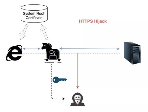 我是網絡監控軟件 守護數字世界的隱形衛士